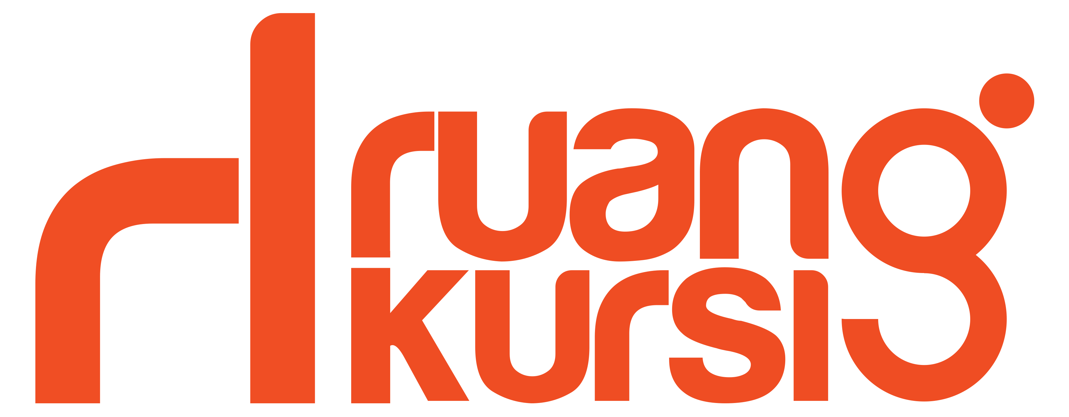 Ruang Kursi – Sewa Kursi, Sofa dan Tenda di Tangerang Selatan Sekitarnya